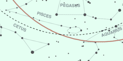 Fr&uuml;hlingspunkt am Schnittpunkt der Ekliptik mit dem Himmels&auml;quator